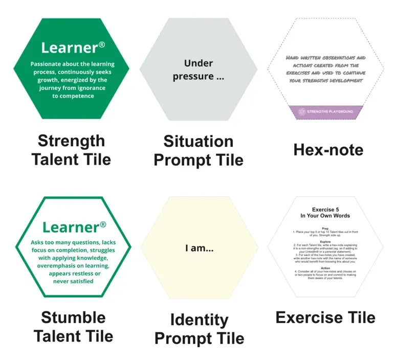 Hexagonal tiles with labels and text on a white background